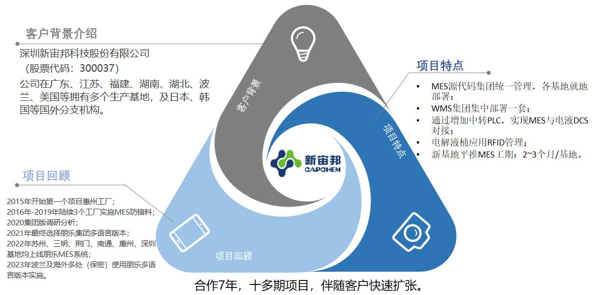 深圳新宙邦科技股份有限公司.jpg