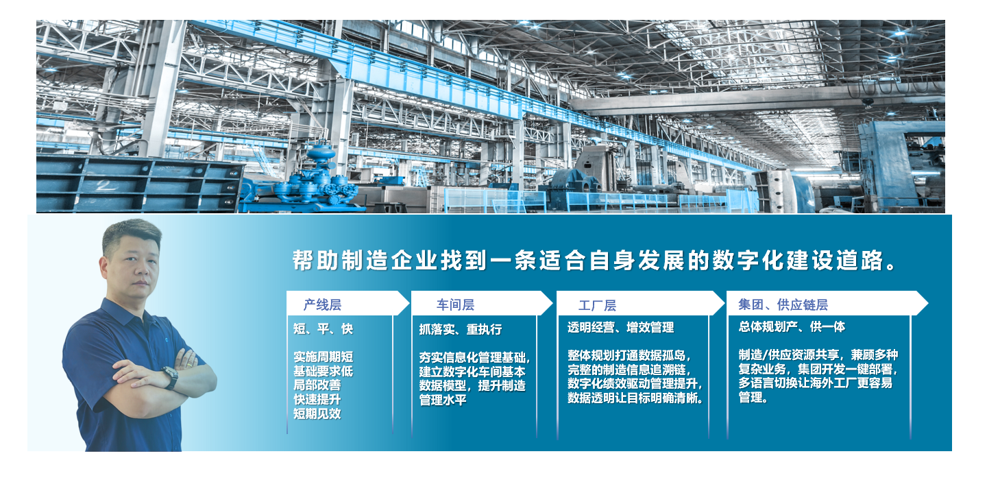 建设路径.png 建设路径.png